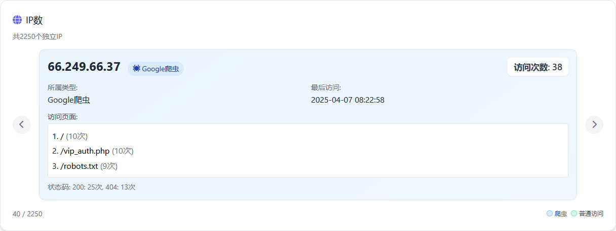 Log.ink:一款专业、高效、易用的网站日志分析工具推荐 Log.ink:一款专业、高效、易用的网站日志分析工具推荐