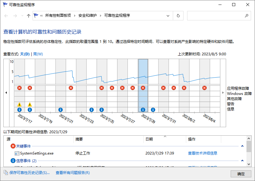 Windows 10/11 黑屏死机终极修复指南 电脑黑屏什么原因?Windows 10/11黑屏死机终极修复指南