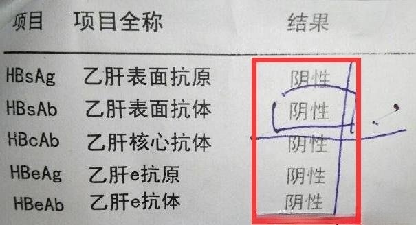 乙肝五项对照表
