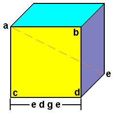 正方体计算器 正方体计算器